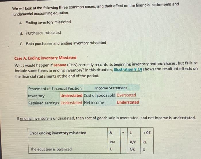 1. Ending inventory overstated, but purchases were recorded correctly. Case 2. Ending