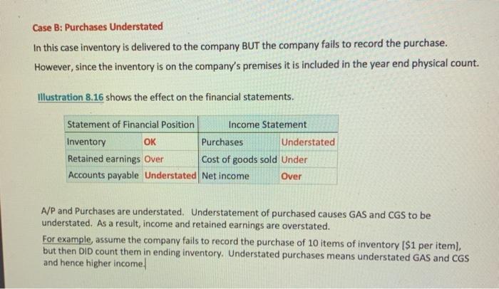 inventory correctly stated, but some purchases & related accounts payable not recorded.