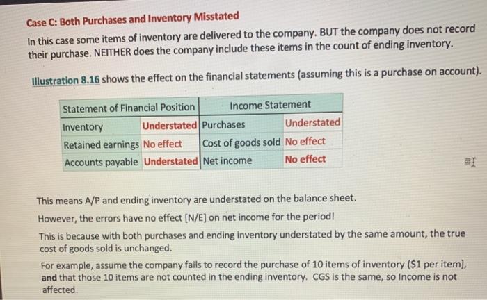 Case 3. Both ending inventory and purchases & related accounts payable were
