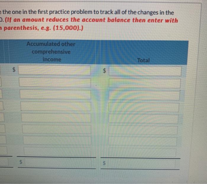 2019, it had an unlimited number of common shares authorized and 5,700,000