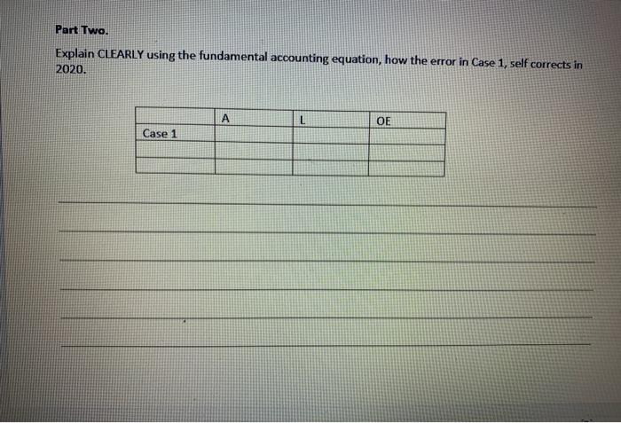 Case 3. Both ending inventory and purchases & related accounts payable were