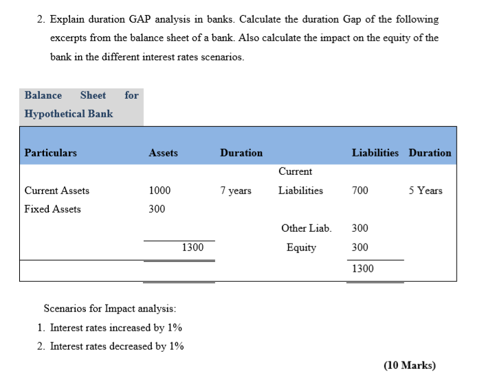 2. Explain duration GAP analysis in banks. Calculate the duration Gap of