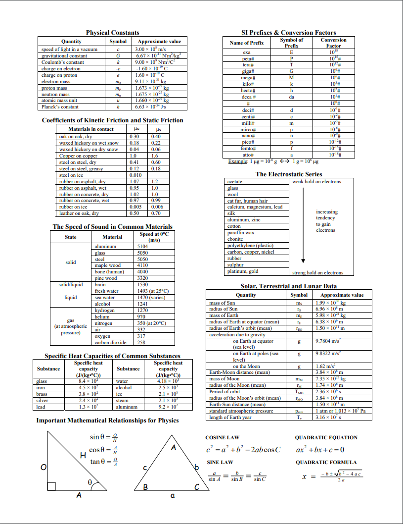 is compressed 12 cm and the system is released. Start with a