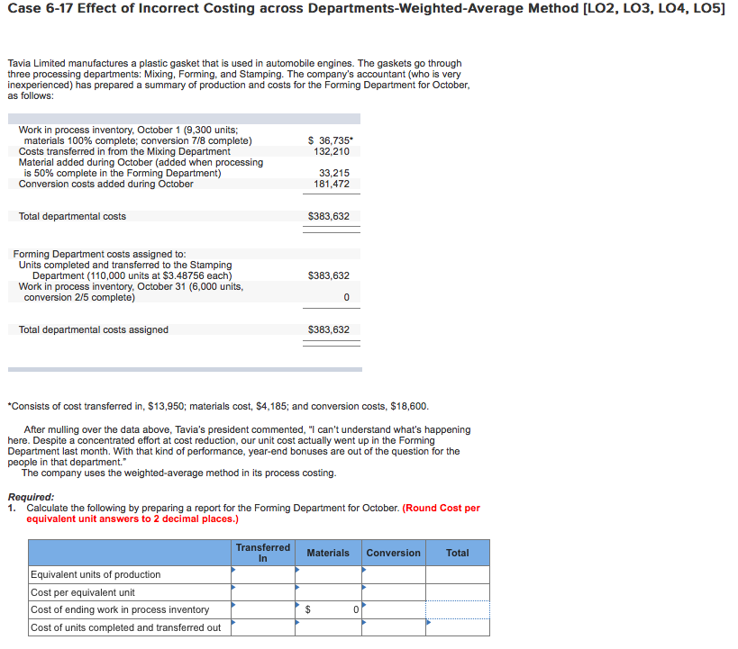 please answer these question Brady Products manufactures a silicone paste wax that