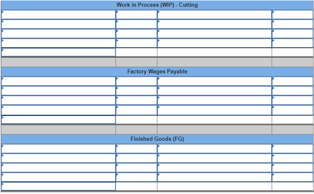 following information is available regarding its May inventories- Raw materials inventory Work