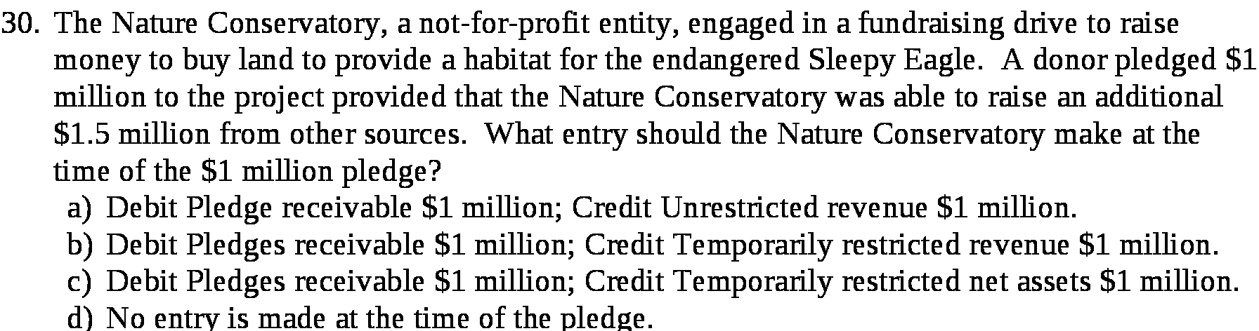  30. The Nature Conservatory, a not-forprot entity, engaged in a fundraising