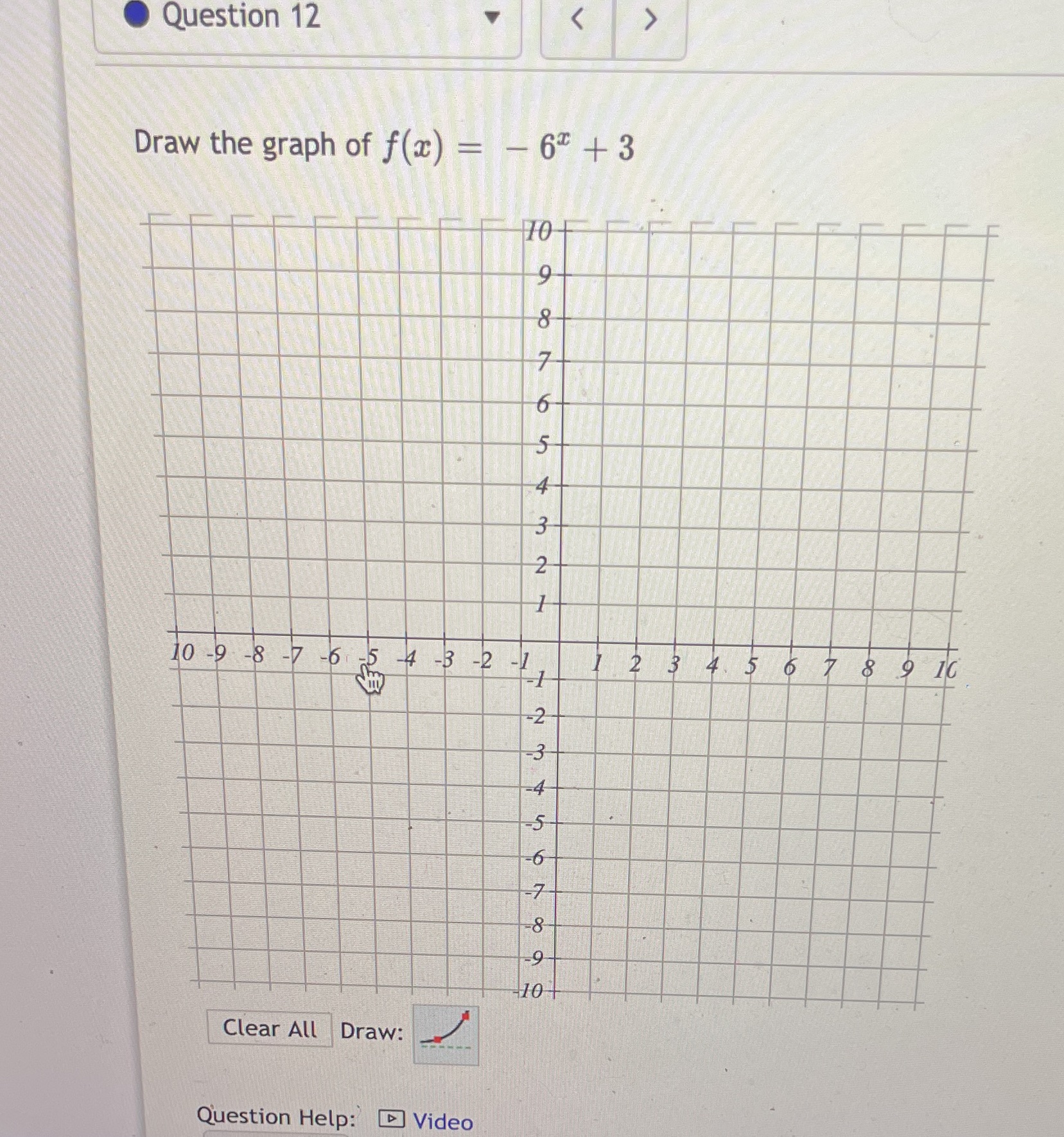 e Question 12 Draw the graph of f@) Clear All Draw: question