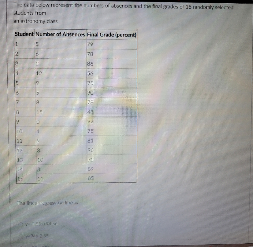 can you help solve this problem? The data below represent the numbers