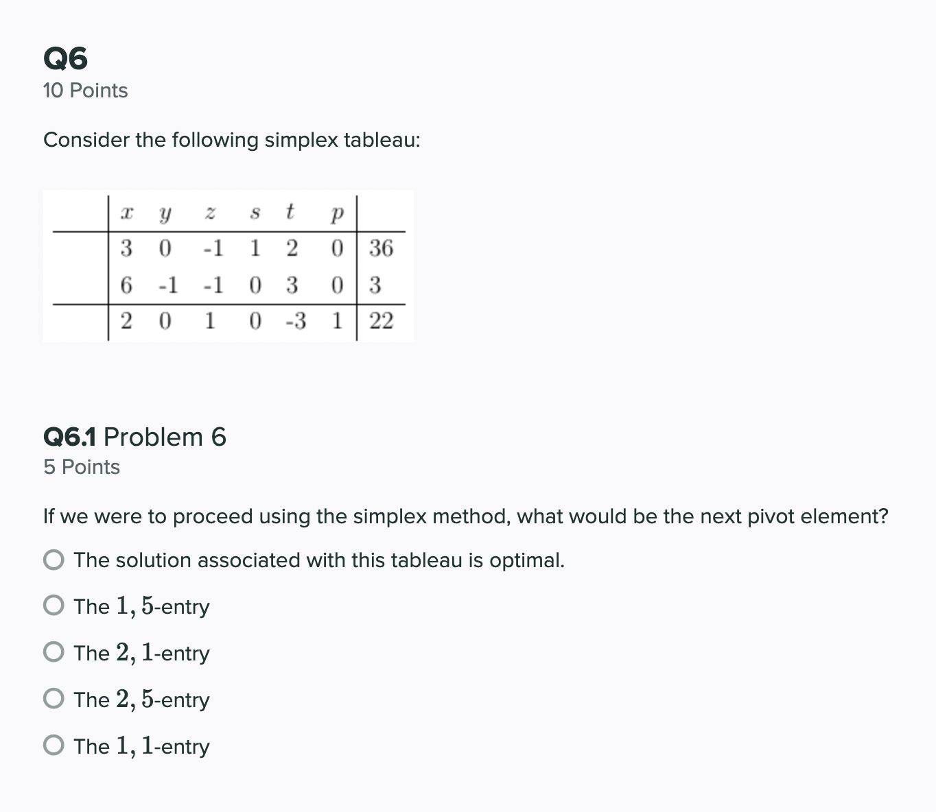 5 Points If we were to proceed using the simplex method, what