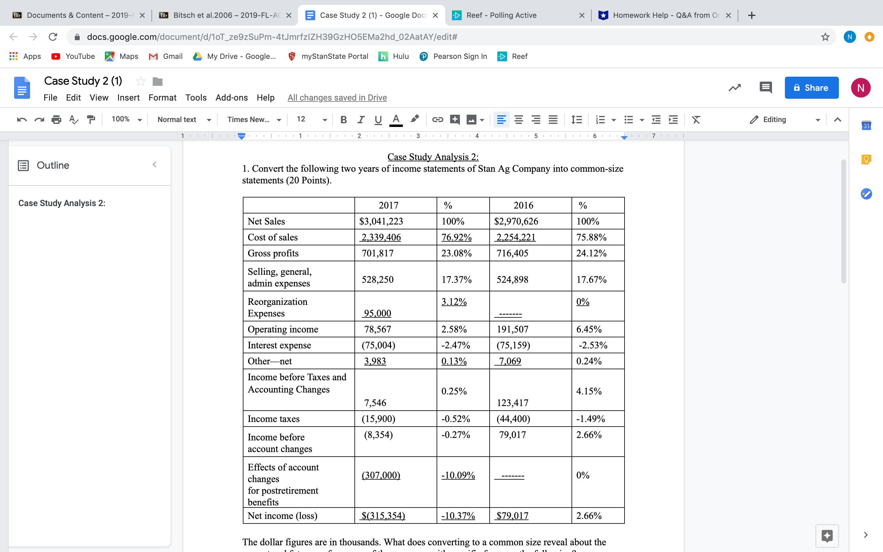 2. Case study analysis (5 Points):a) Why should one begin a case
