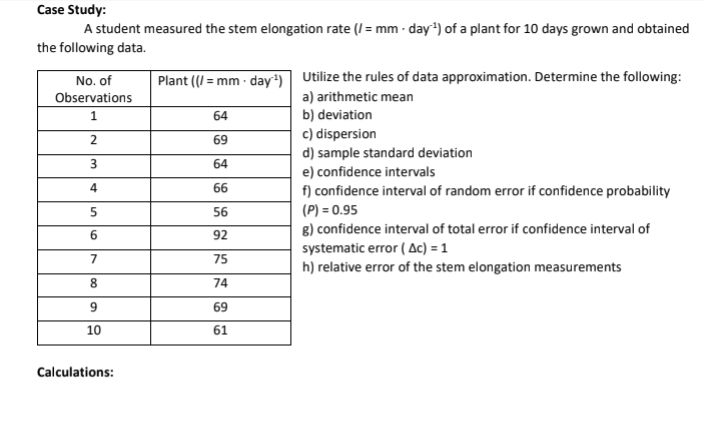 mm - day ]) of a plant for 10 days grown and