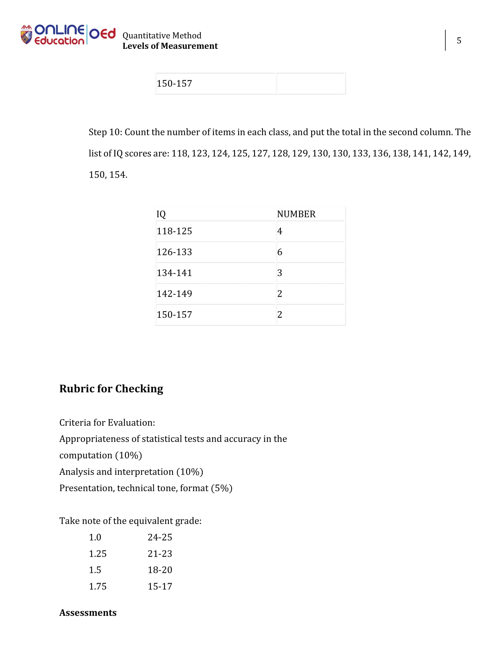 and o Formulate a conclusion or analysis about the experiment. What to