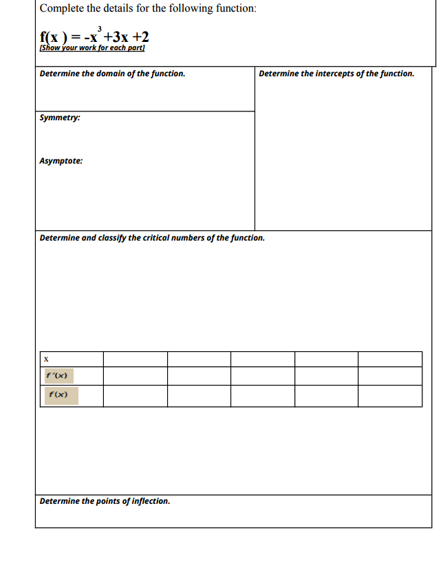 the function. Determine the intercepts of the function. Symmetry: Asymptote: Determine and