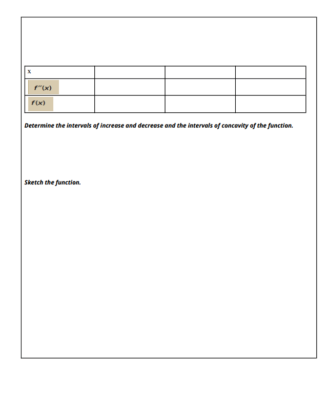 classify the critical numbers of the function. f*(x) F ( x )