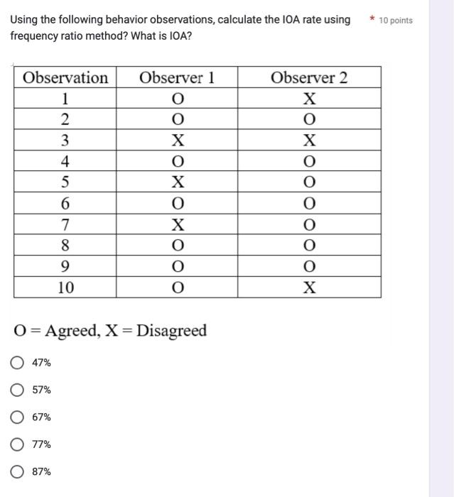 10 points frequency ratio method? What is IOA? Observation Observer 1 Observer