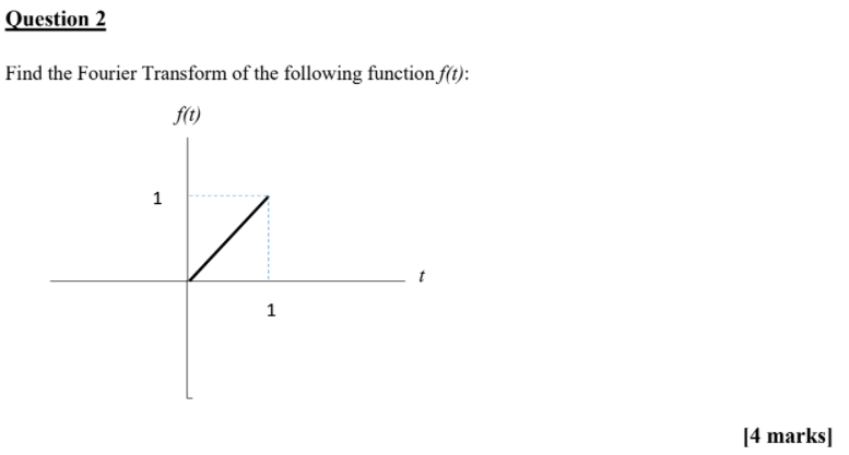 Ouestion 2 Find the Fourier Transform of the following function ft): 1