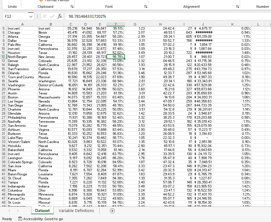 set.You only have to complete ONE project. However, each project is slightly