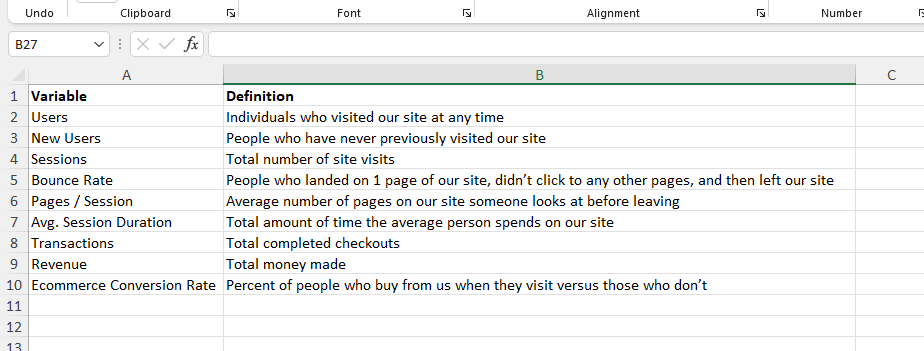 previous assignment; therefore, I recommend staying with the same project for the