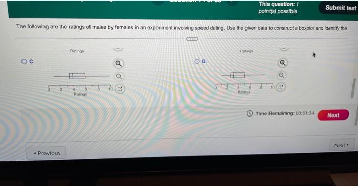 following are the ratings of males by females in an experiment involving