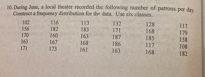 This is in Statistics. Construct a frequency frequency distribution using six classes.