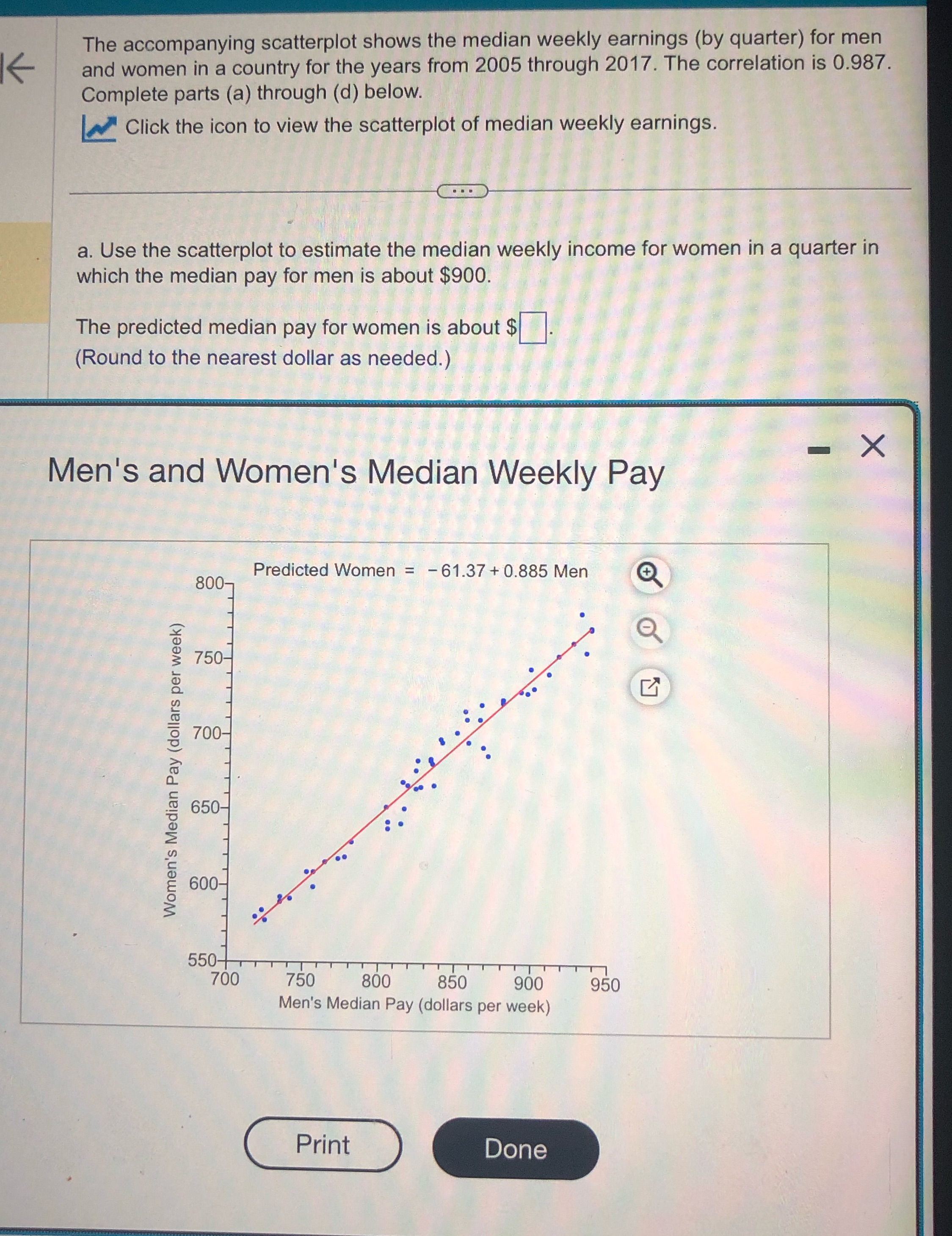 What is the answer for question A The accompanying scatterplot shows the