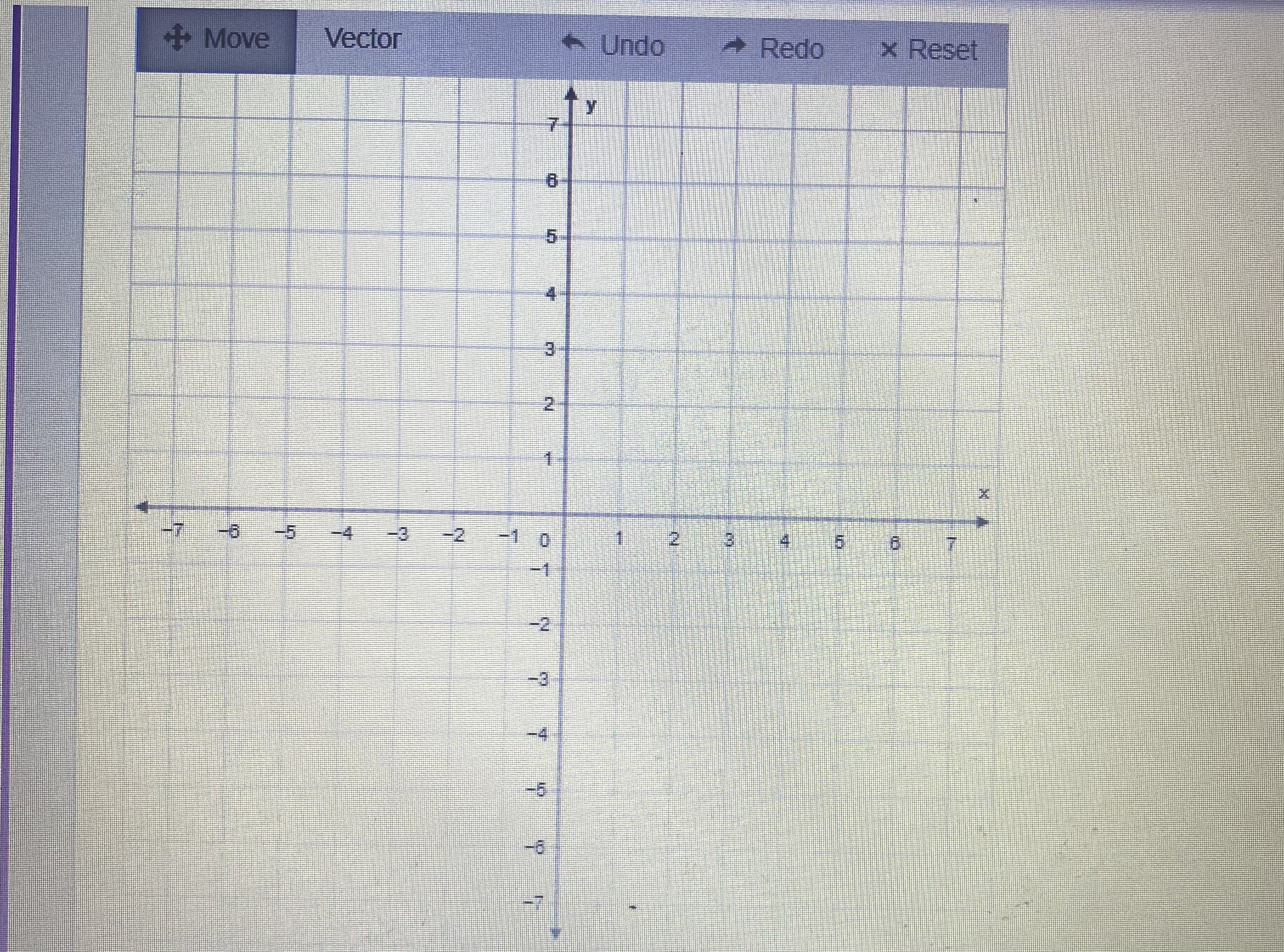 - (-3, -4) Represent a + b by using the head to