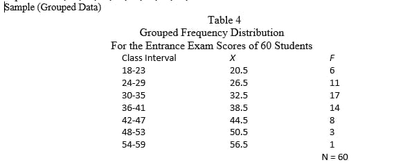 Compute the range (R), variance (^2 or s^2), standard deviation ( or