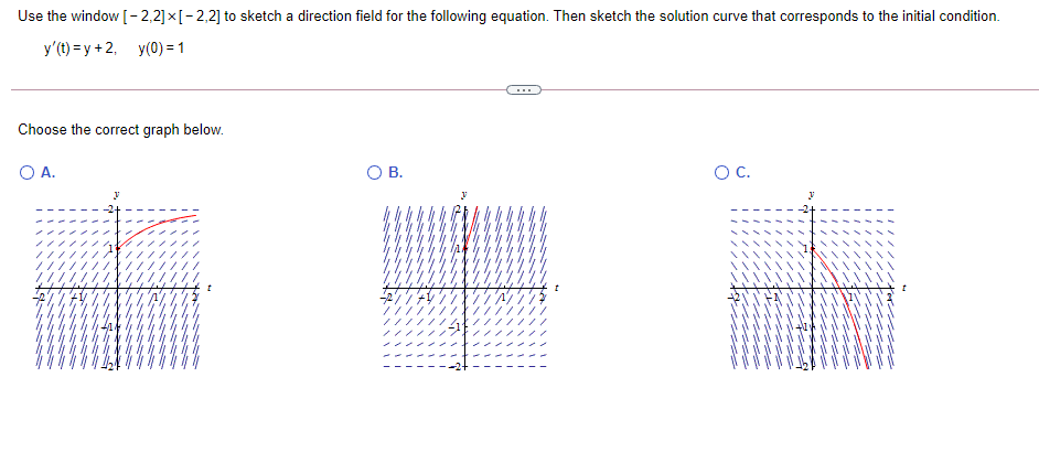 direction field for the following equation. Then sketch the solution curve that