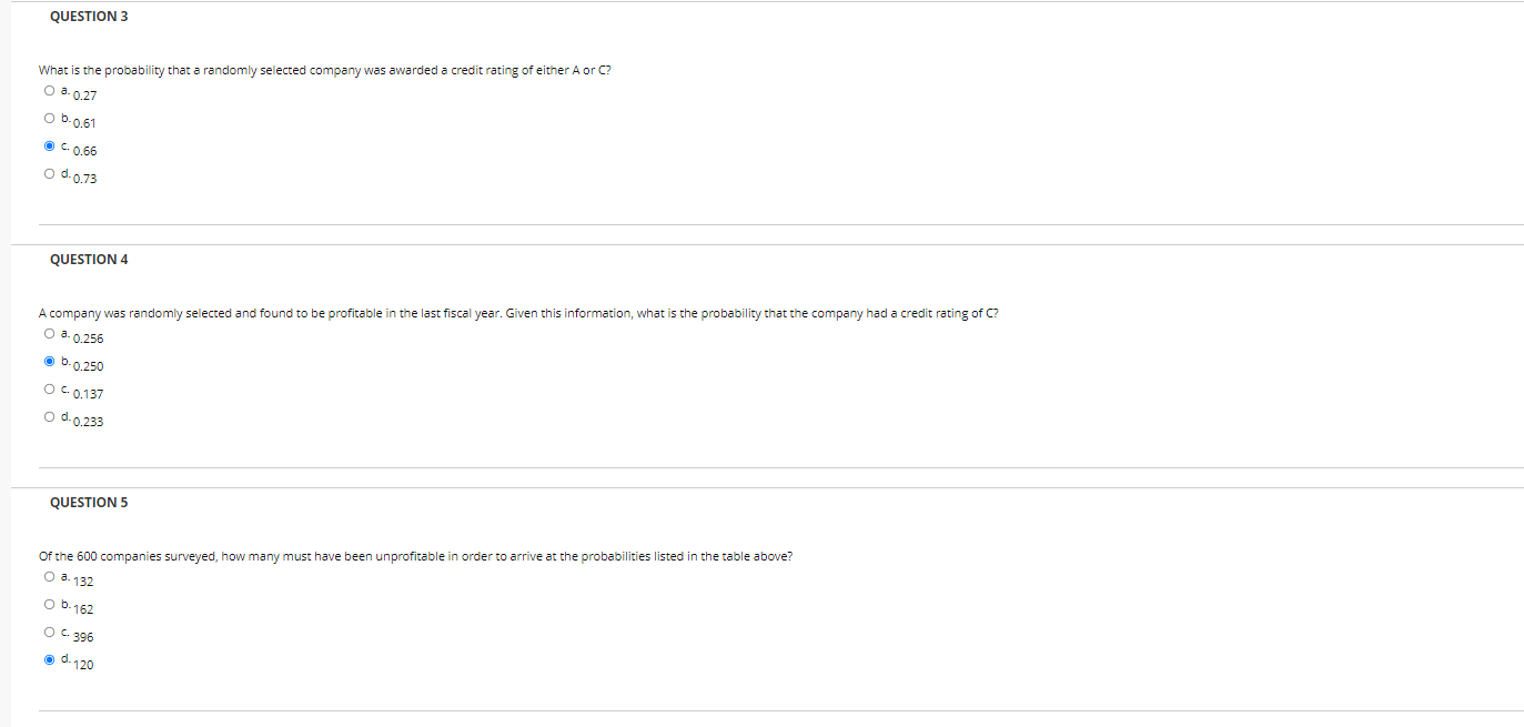 QUESTION 3 What is the probability that a randomly selected company