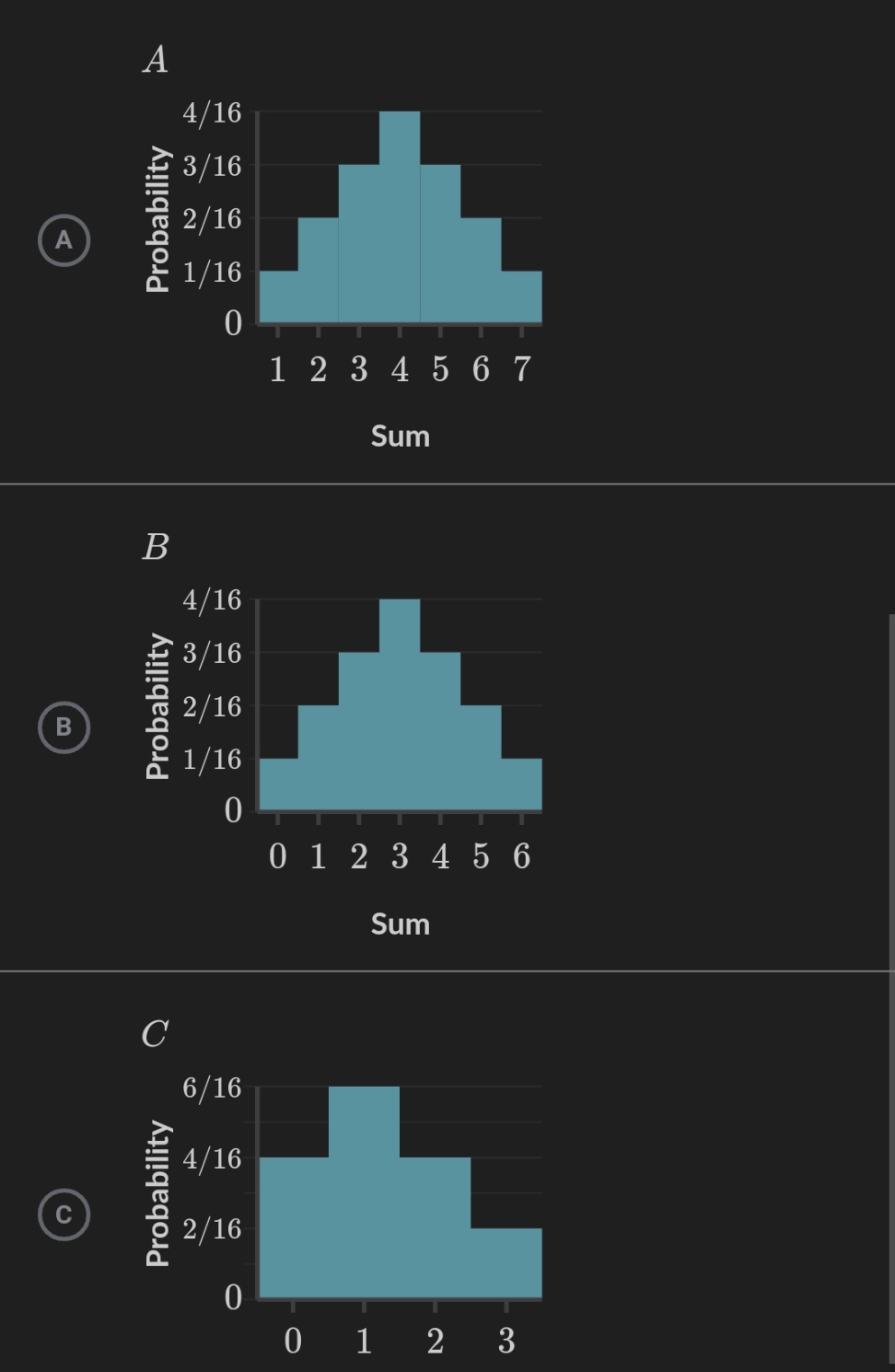 0, 1, 2, and 3 are all equally likely. O 1 3
