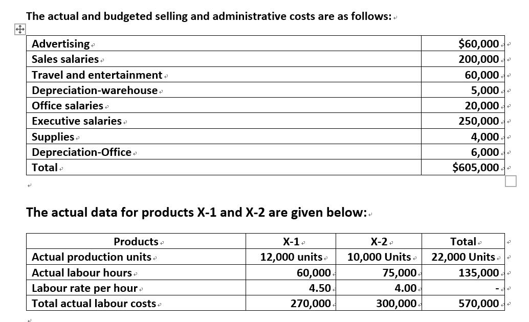 and established a private company two years before and named it Kitchener