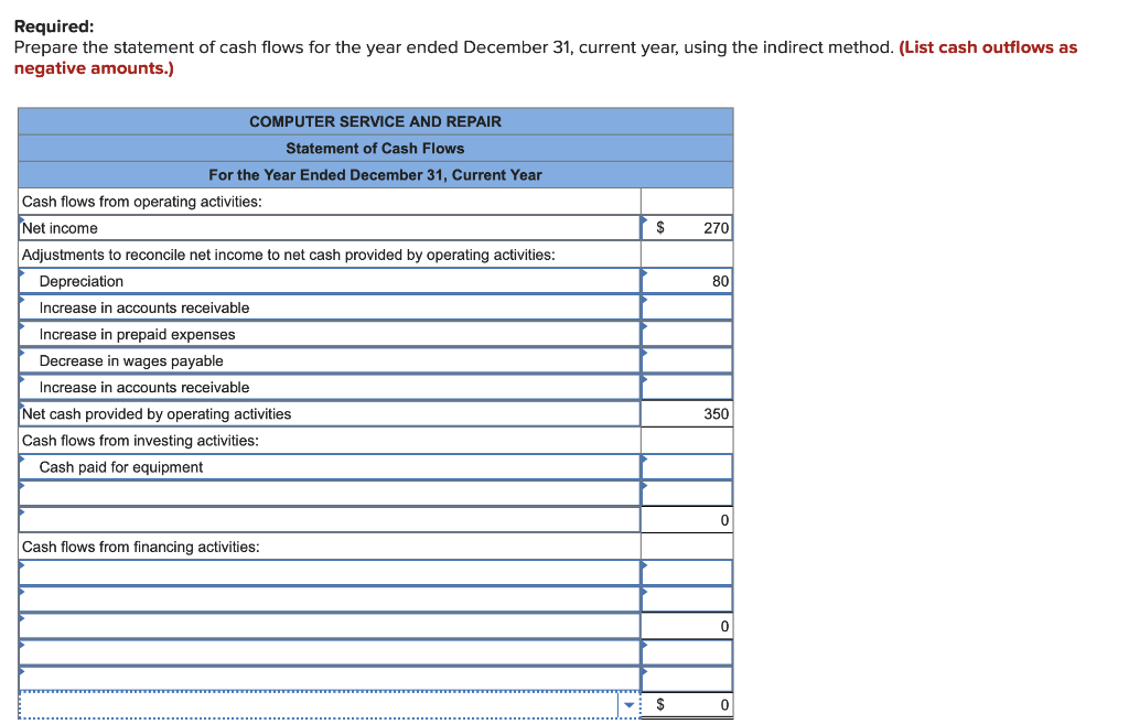 presented below, along with additional information. Current Year Prior Year Balance Sheet