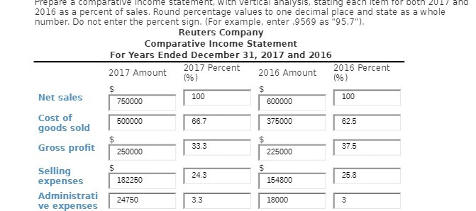 for both 2017 and 2016 as a percent of sales. Round percentage