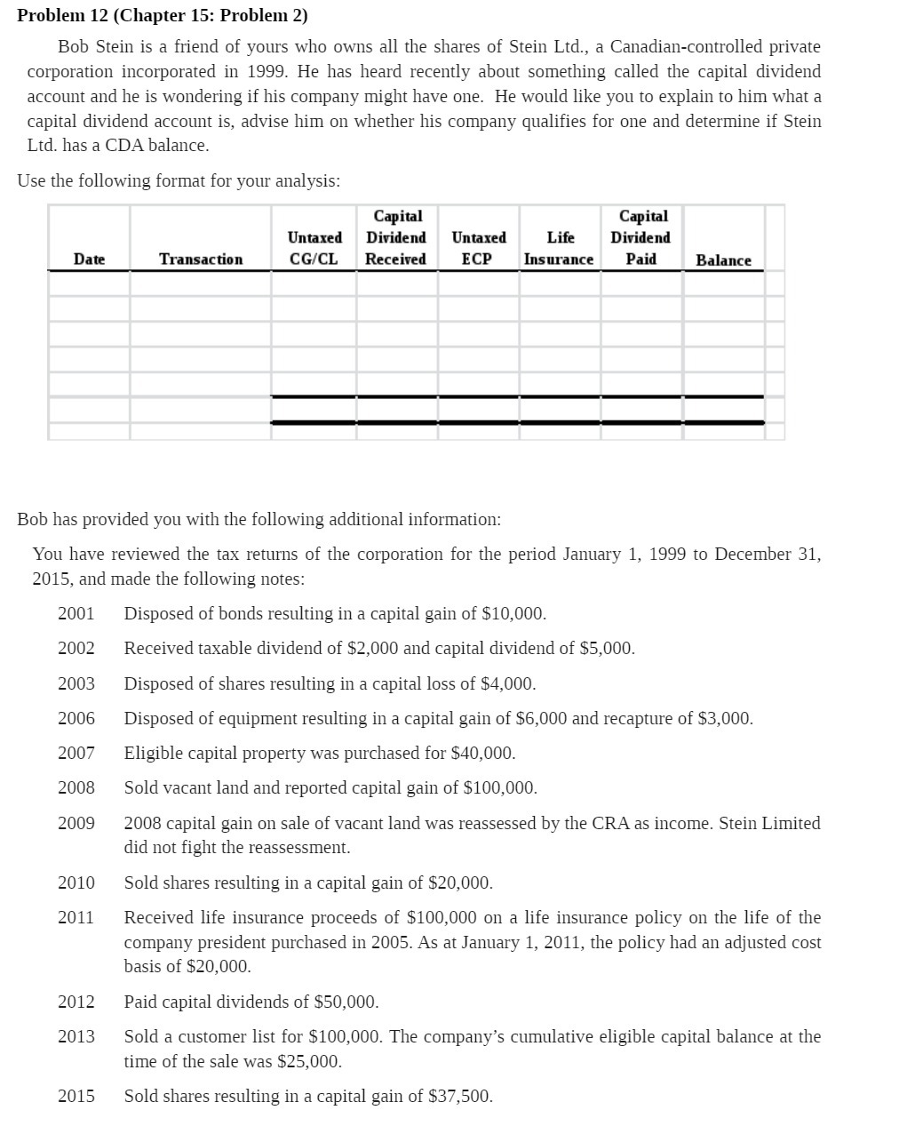  Problem 12 (Chapter 15: Problem 2) Bob Stein is a friend