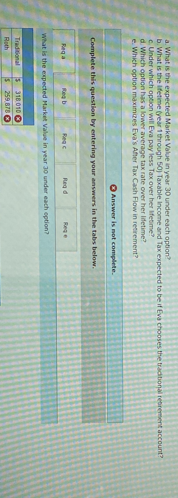 I would like to know what is the solution for those problems?