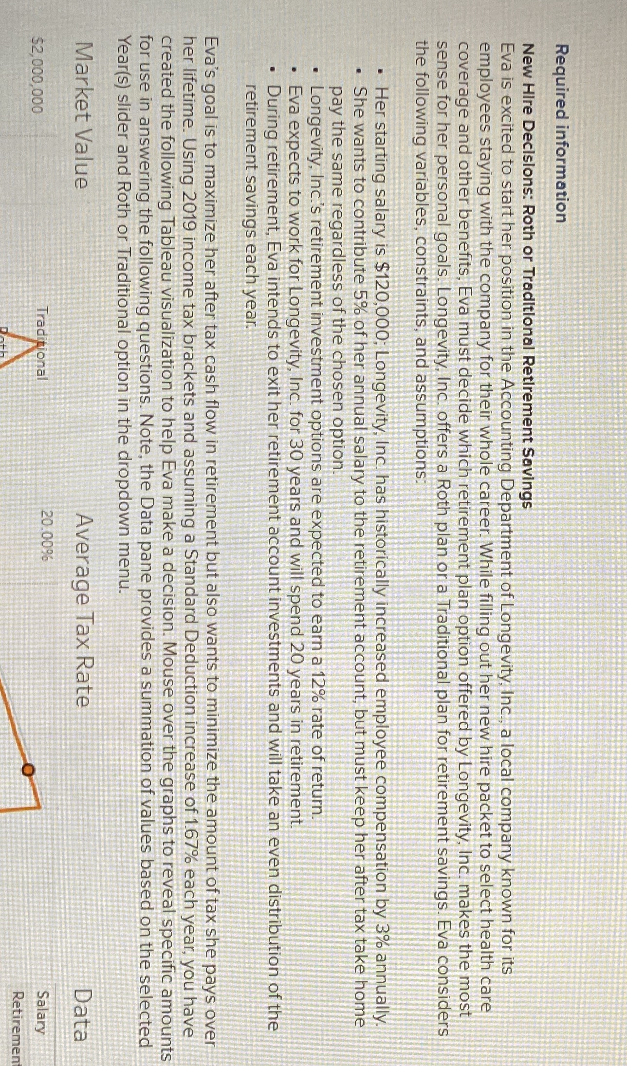 Income and Tax expected to be if Eva chooses the traditional retirement