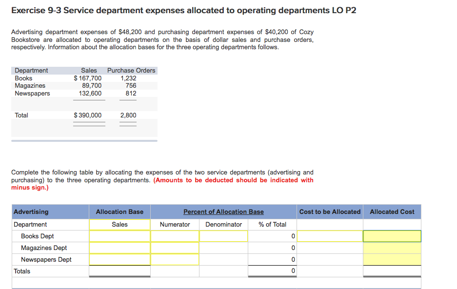 The trailers have a retail price of $100 each. Each trailer incurs