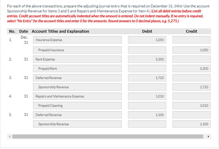the journal entries to record the initial transactiom (List all debit entries