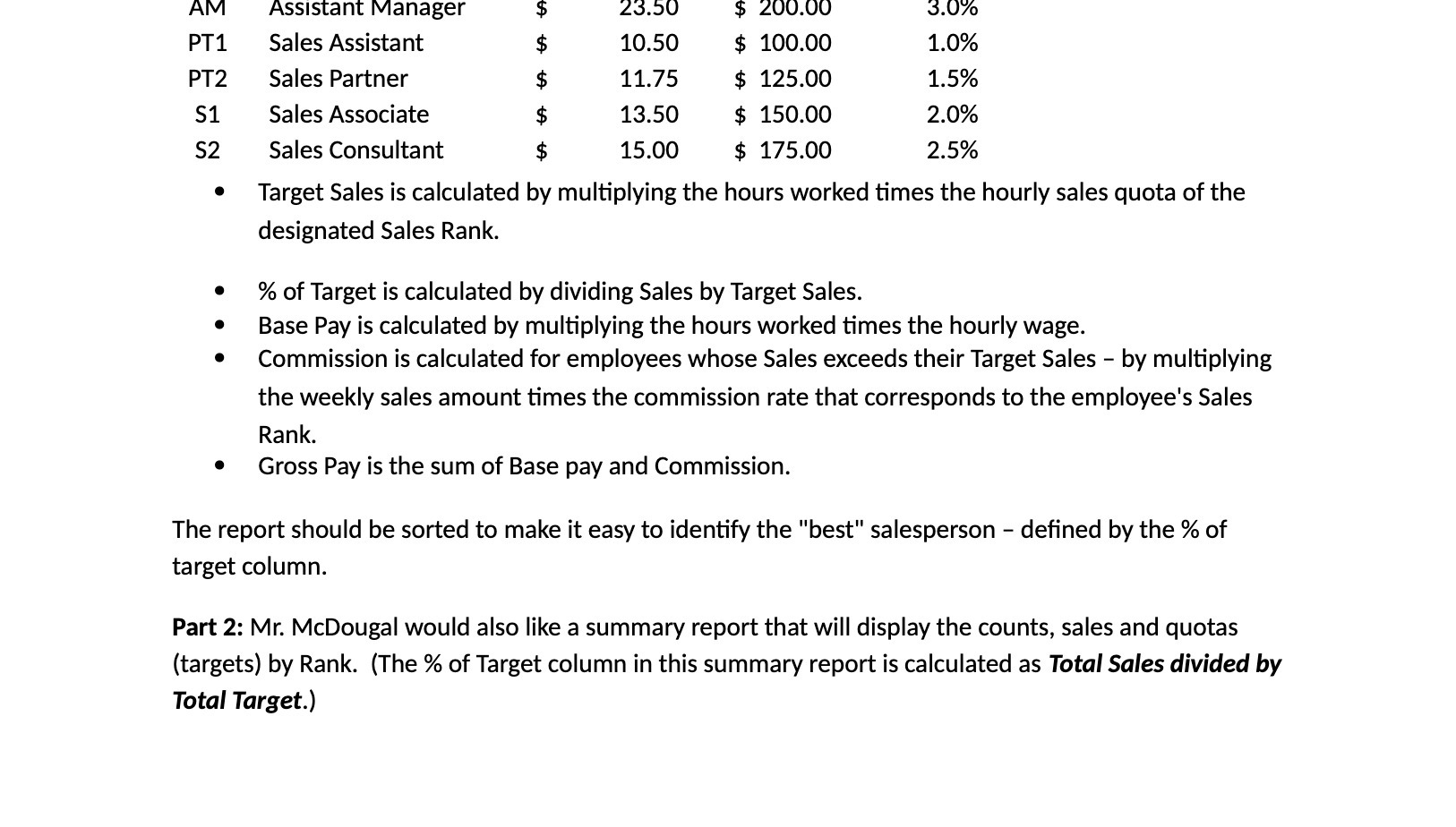 AM PT1 PT2 51 $2 The report should be sorted to