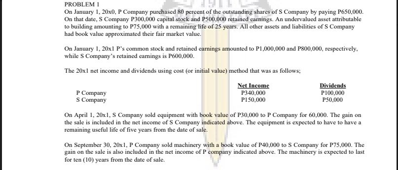 Non-controlling interest in Net Income for 20x1:4.The Profit attributable to equity holders