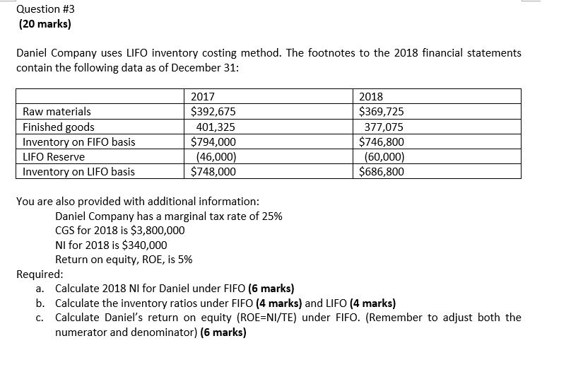 no data missing, that is all ! Question #3 (20 marks) Daniel