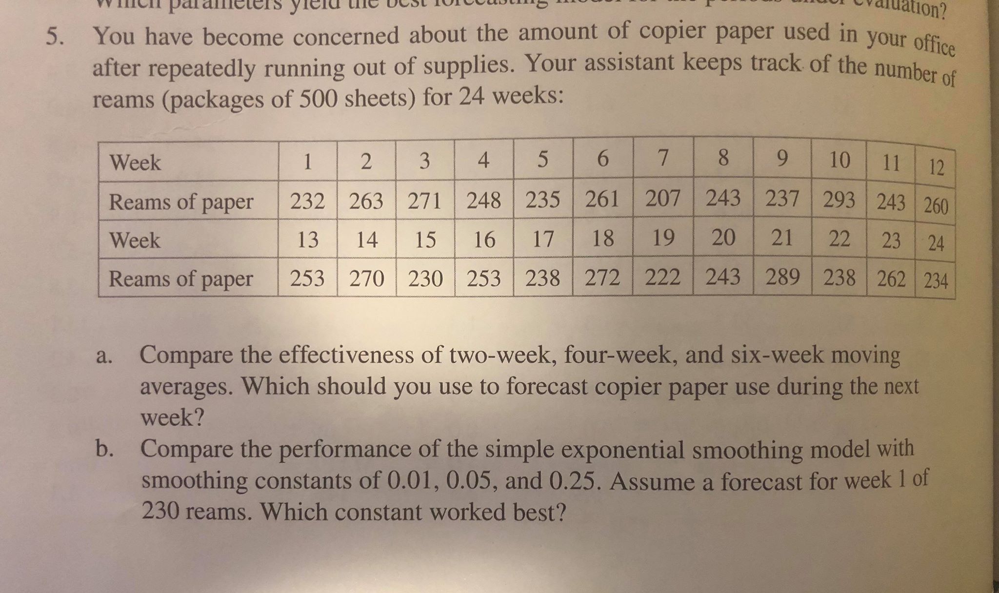5. You have become concerned about the amount of copier paper used