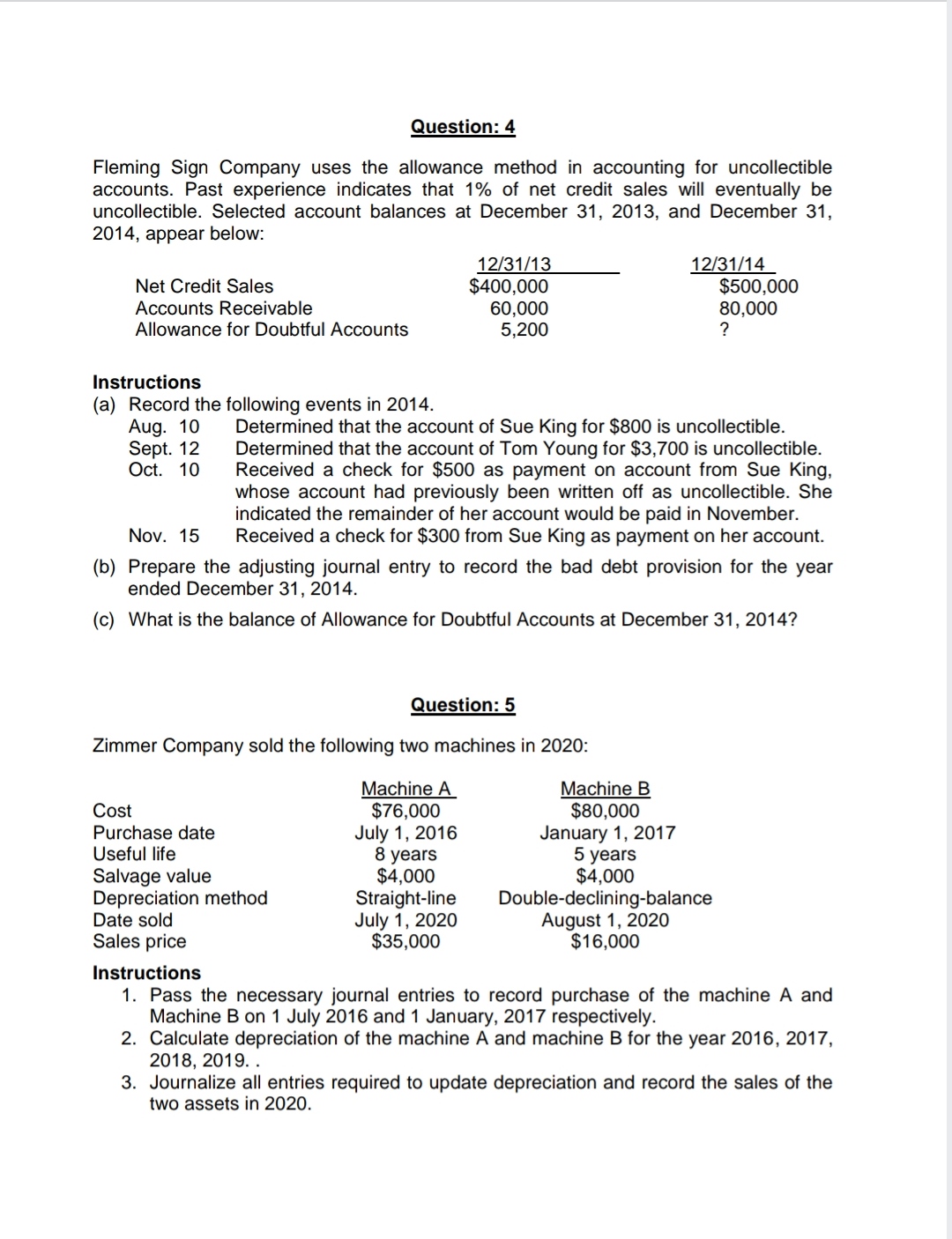 the following account balances. Debit Credit Cash :5 7,200 Accumulated Depreciation $