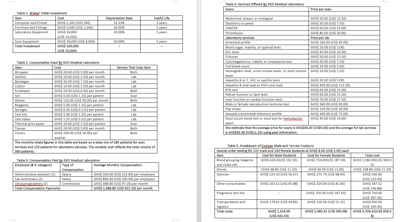 ACTION premises. The agreement required GEO to pay 40%% of all its