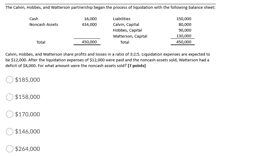 please show all work and highlight final answer The Calvin, Hobbes, and