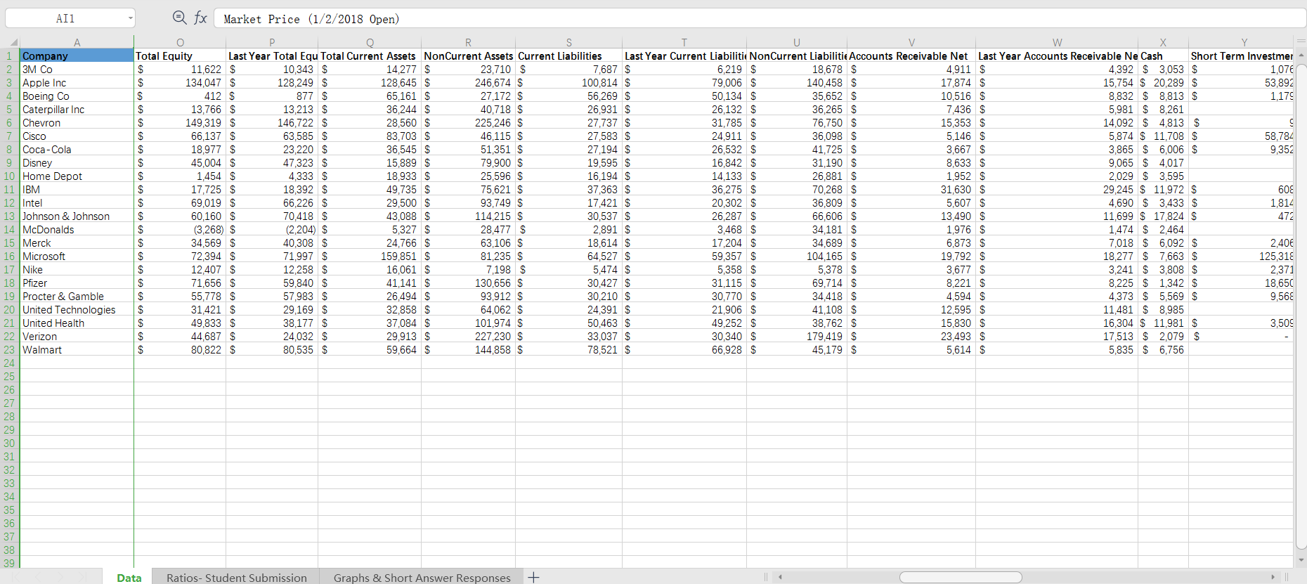 four columns of data have been copied over for you. Please use