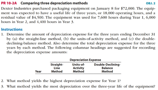PR 10-2A Comparing three depreciation methods OBJ. 2 Dexter Industries purchased