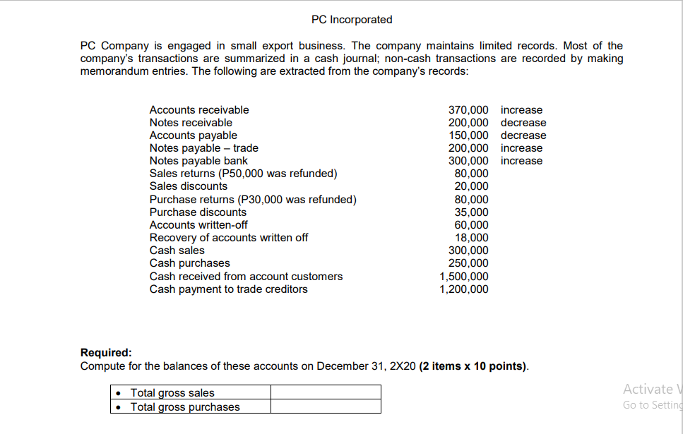 I would like to have a solution for this question, with its
