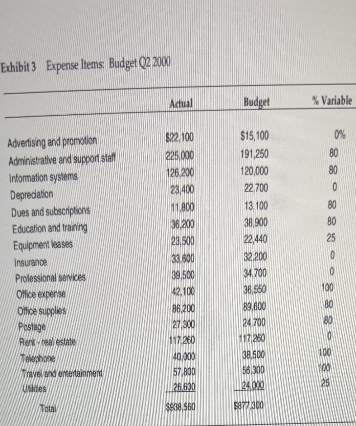 BASED ON THE WORK SHOWN BELOW, I NEED HELP WITH THE BOLDED