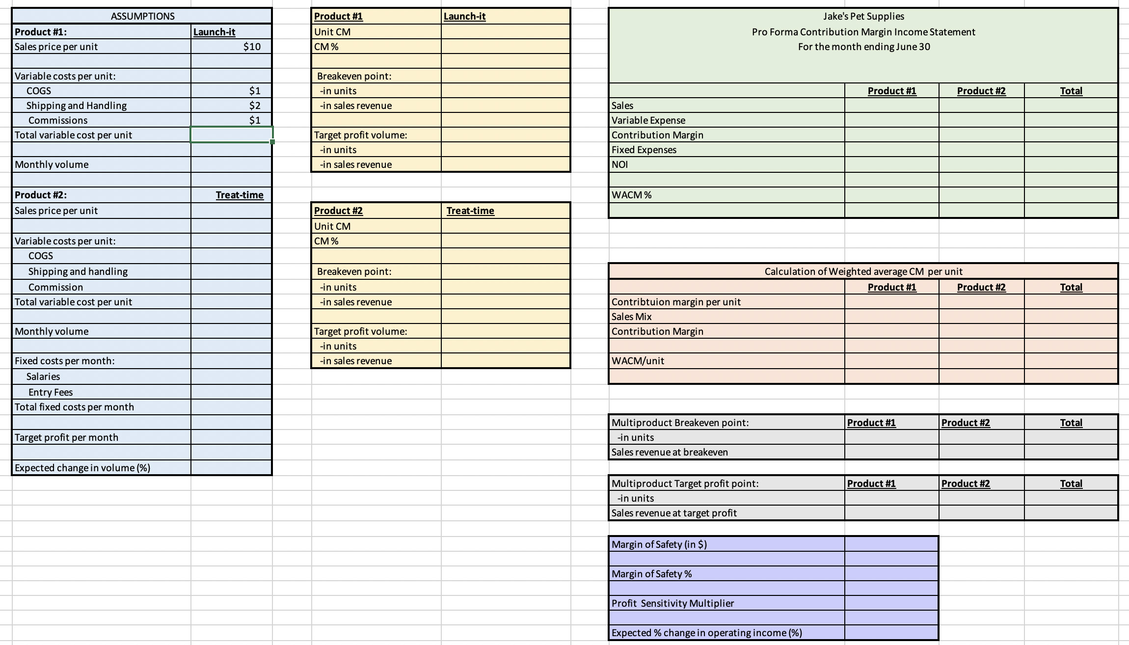 The purpose of this project is to give you experience creating a